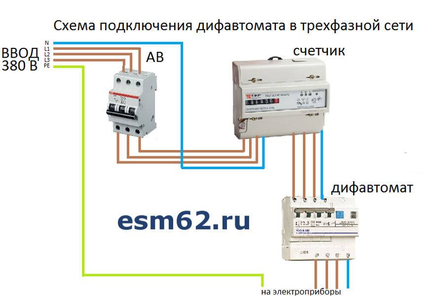 Способы подключения дифференциального автомата без заземления