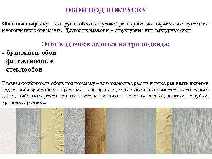 Виды обоев – плюсы и минусы декора