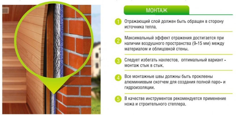 Теплосайдинг: технические характеристики, особенности примениения
