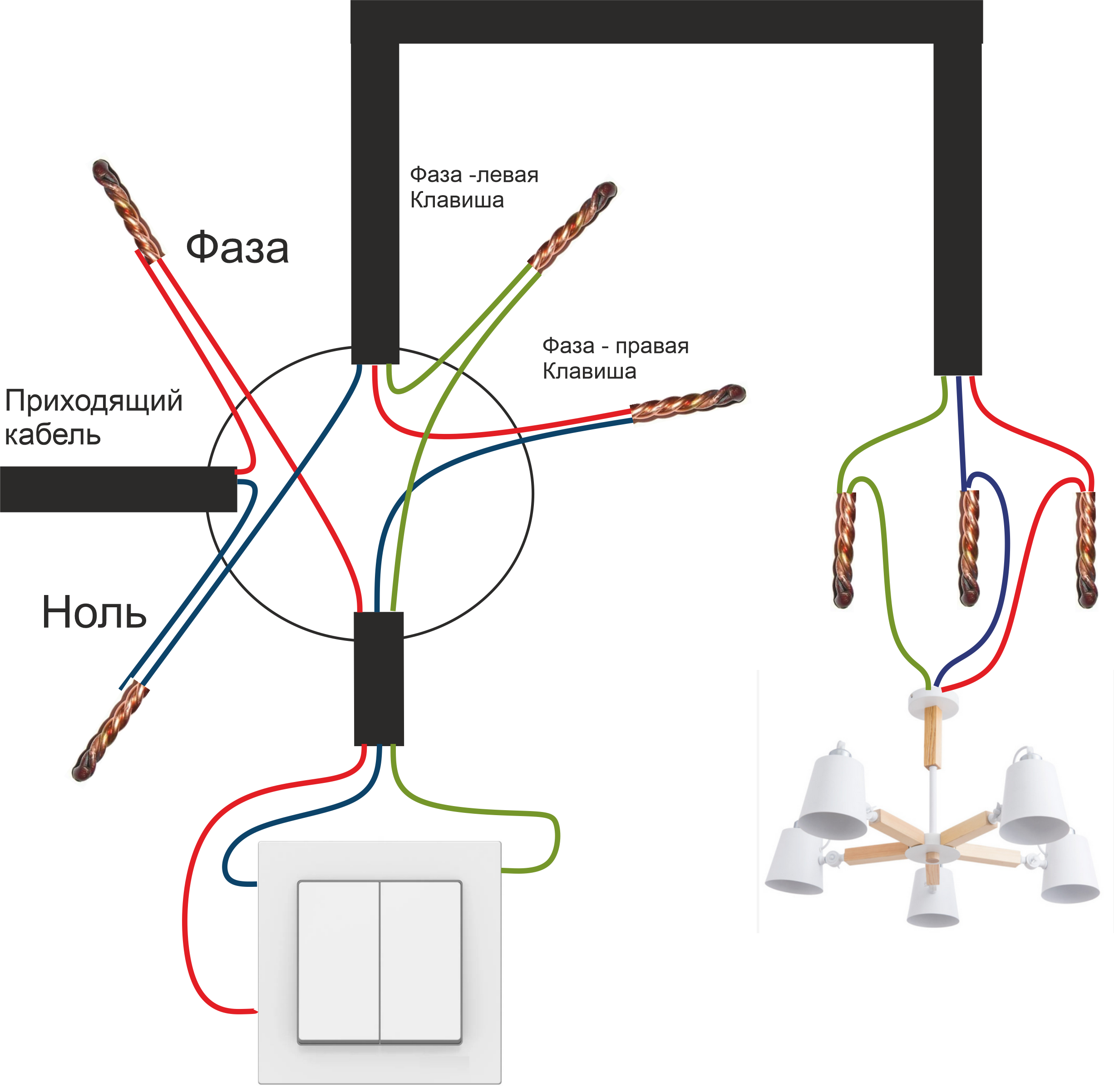 Схема распайки выключателя. Схема соединения проводов двухклавишного выключателя. Схема подключения двухклавишного выключателя на 2 лампочки. Схема подключения двухклавишного выключателя к трехжильным кабелем. Расключение двойного выключателя на 2 лампочки схема.