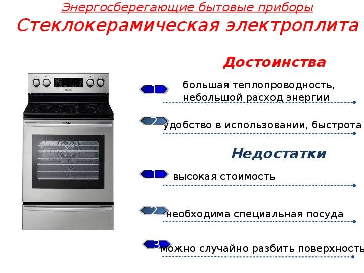 Чем отличается индукционная варочная поверхность от электрической