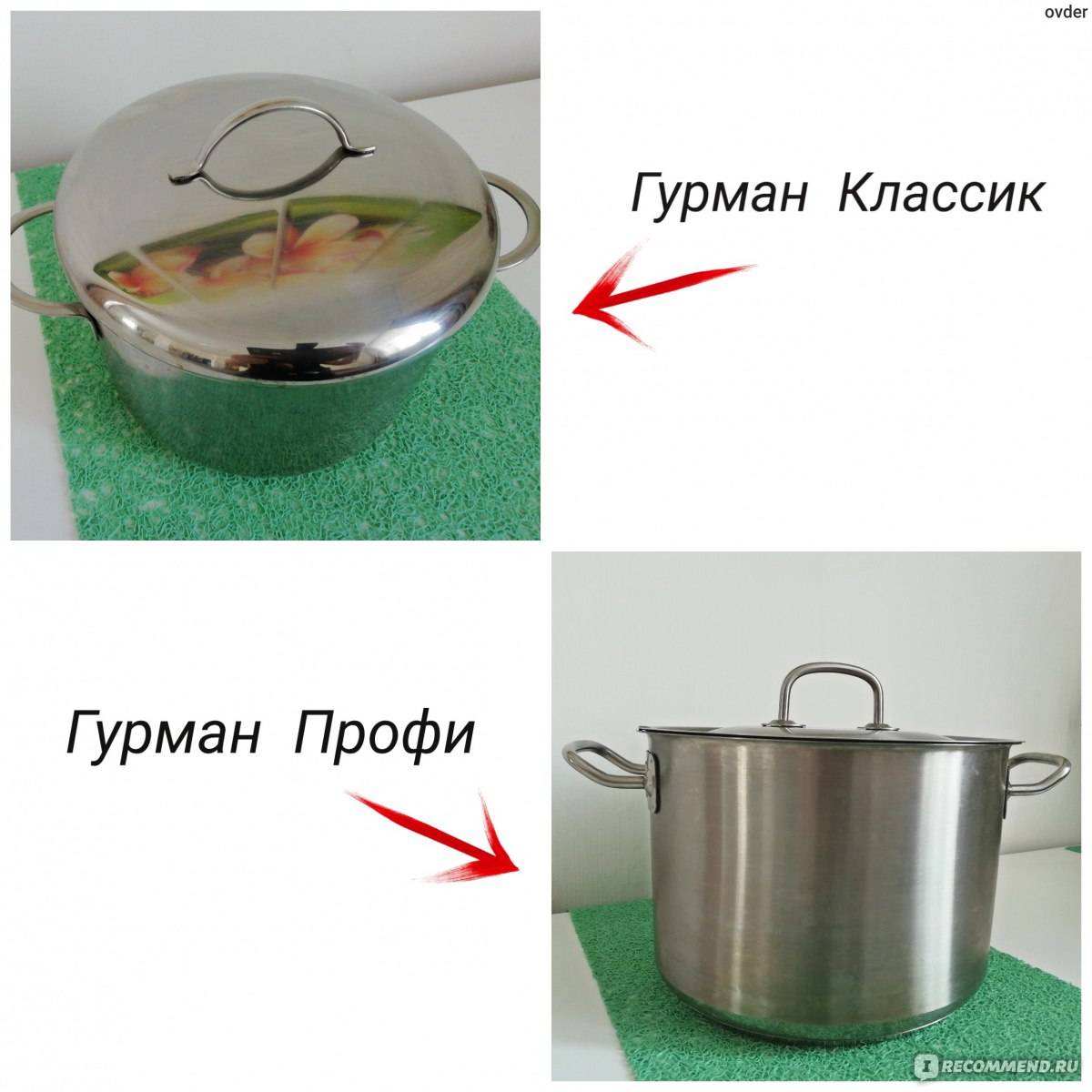 Виды кастрюль по материалам и назначению – какую выбрать для разных задач