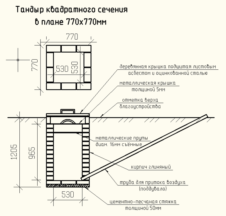 Инструкция по изготовлению печи тандыр своими руками из кирпича