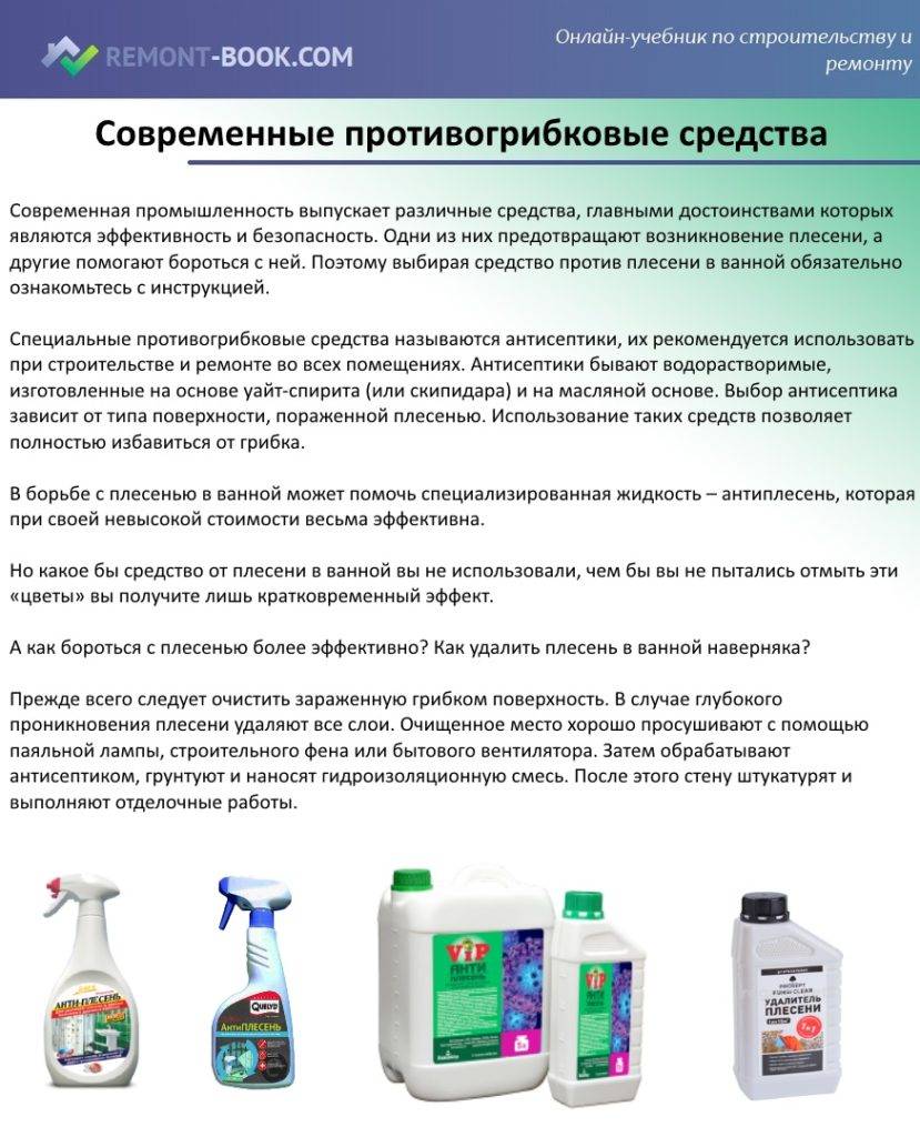 Сырость в ванной: как бороться, важные и эффективные советы от квартблога