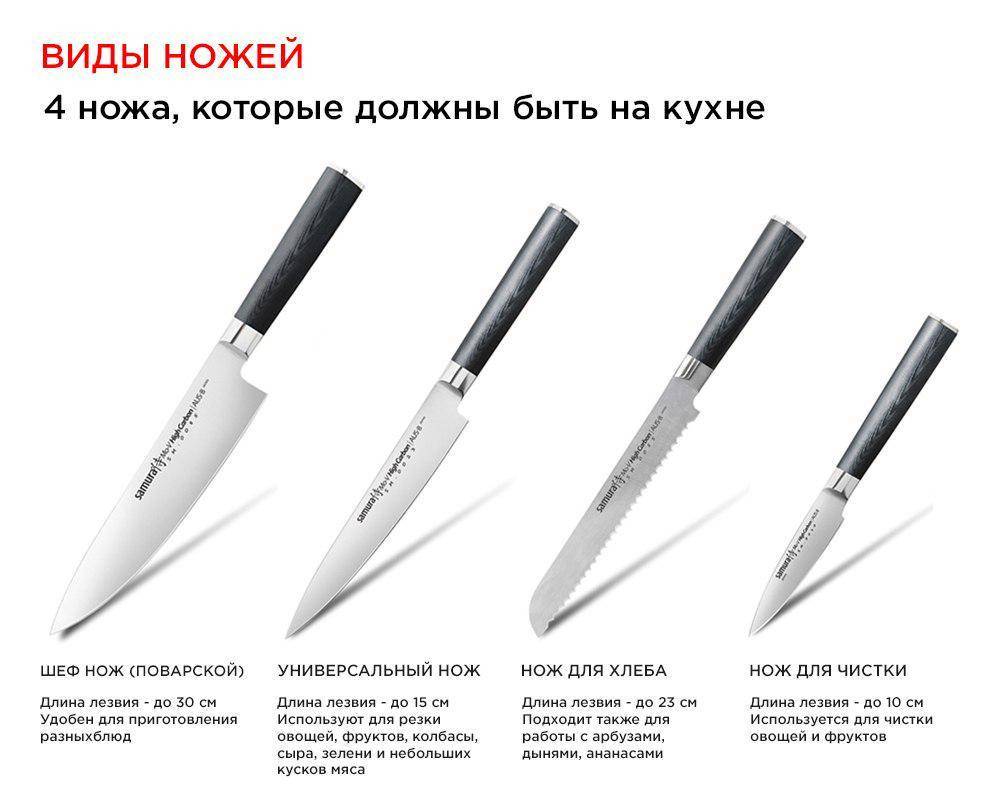 Как выбрать хороший кухонный нож