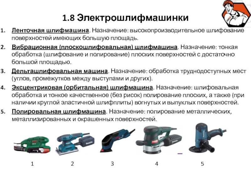 Обзор лучших шлифмашин для стен и потолков на 2024 год