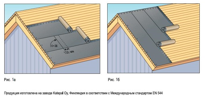 Подкладочный ковер под гибкую черепицу: назначение и обязательно ли использовать