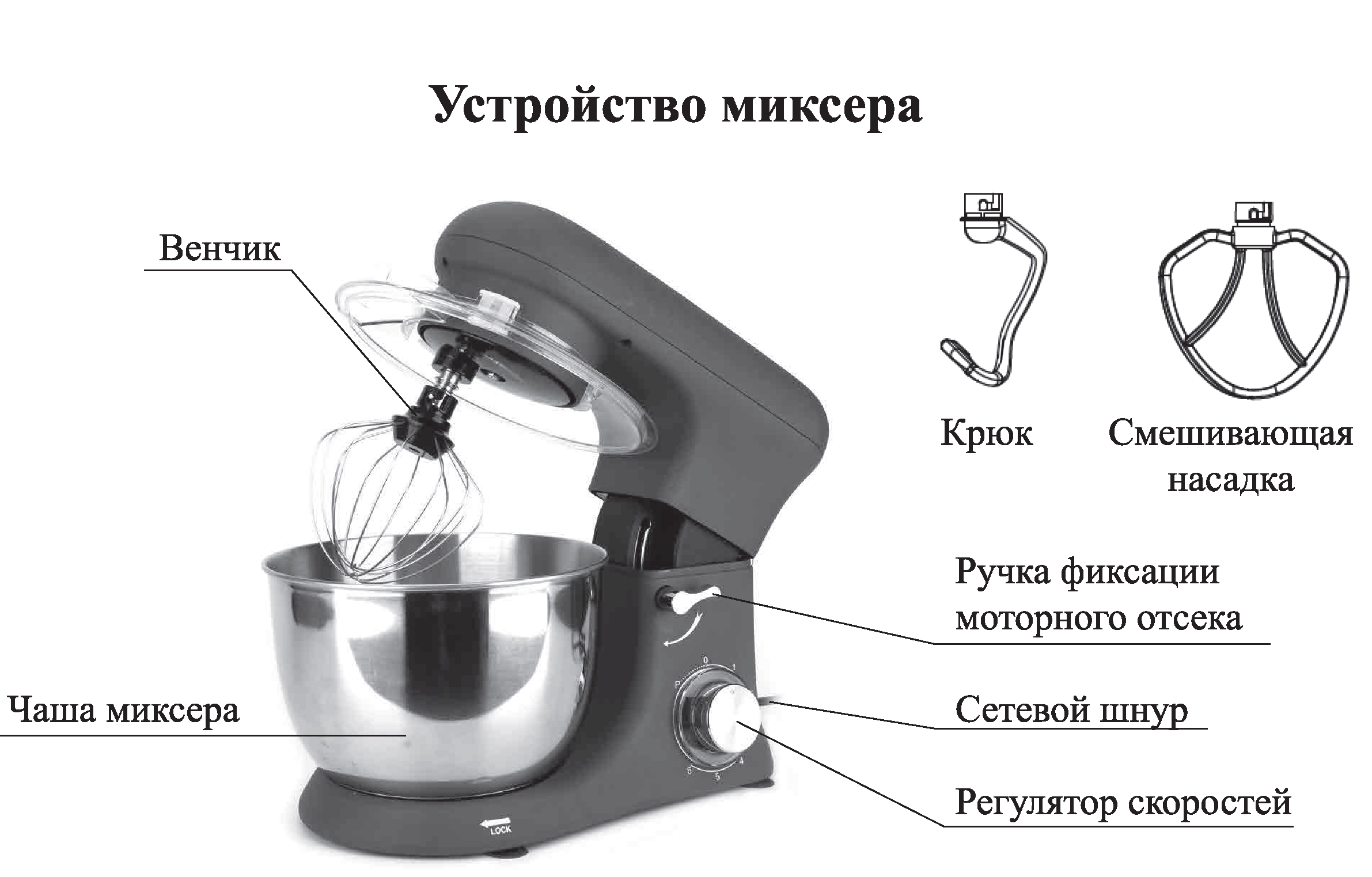 Оберхоф Планетарный Миксер Купить На Озоне