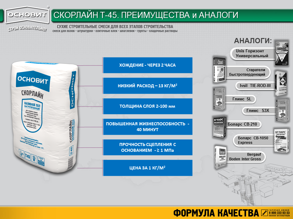 Наливной пол Старатели расход на м2. Наливной пол самовыравнивающийся расход на 1м2. Наливной пол расход на 1 кв.м. Расход наливного пола таблица\.