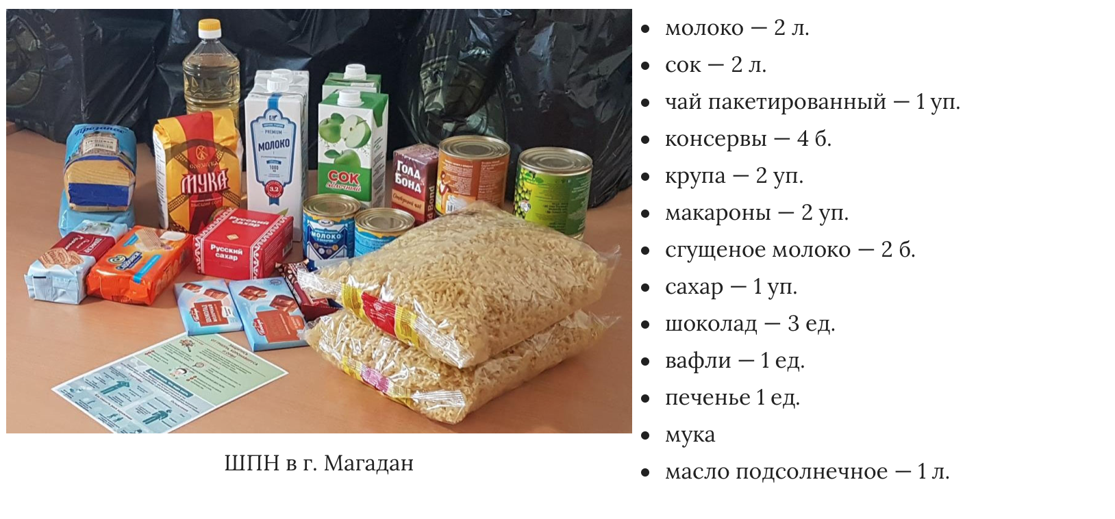 Надо купить продукты