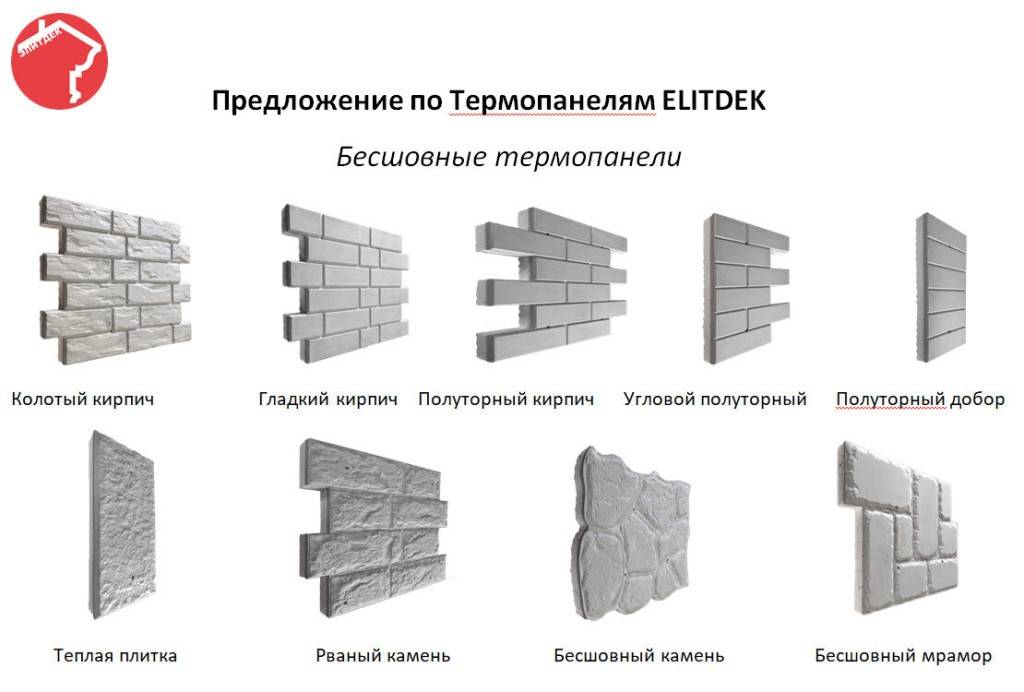 Что такое термопанели. преимущества, недостатки, установка