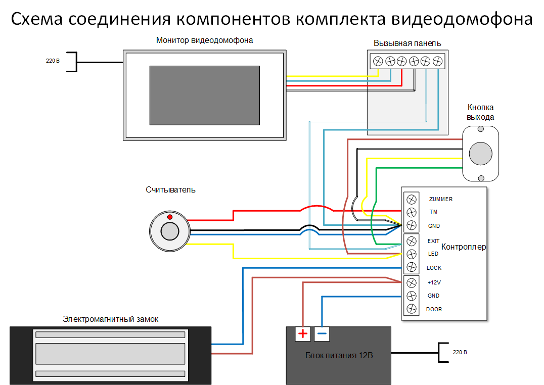 Домофон своими руками в частном доме схема