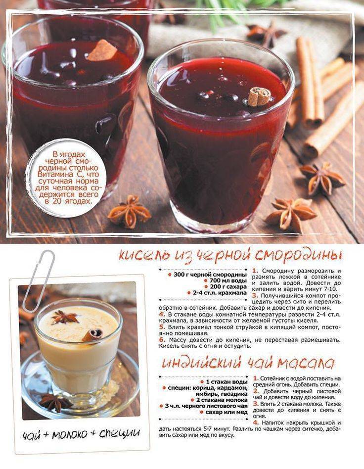 Горячие напитки: рецепты вкусной зимы - напитки