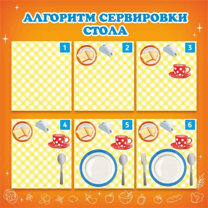 Столовый этикет дошкольников.  государственное учреждение образования "детский сад №107 г. могилёва"
