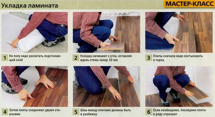 Как класть ламинат на деревянный пол своими руками: вдоль или поперек (фото и видео)