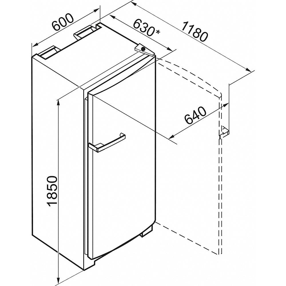 Стандартные размеры бытовых холодильников