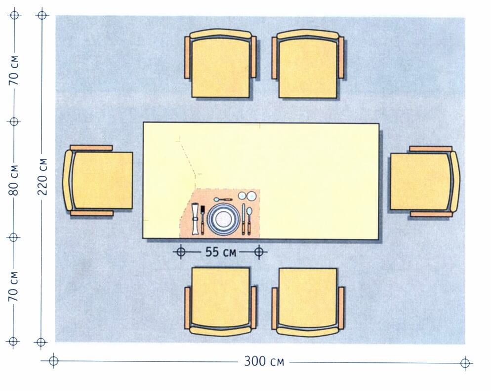 размеры кухонного обеденного стола