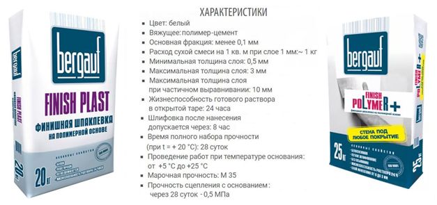 Лучшие шпатлевки для стен и потолков  в 2024 году, их достоинства, недостатки