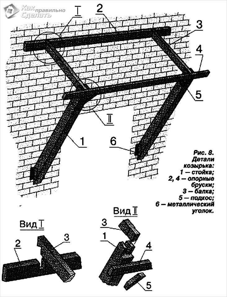 Козырек над крыльцом своими руками из металла фото чертежи