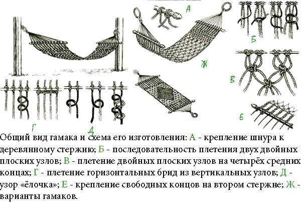 Макраме гамак подробная схема