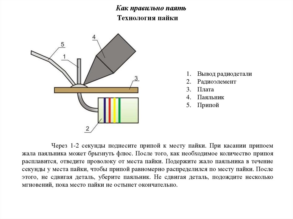 Как правильно паять паяльником и феном:smd компоненты и микросхемы, провода, светодиодные ленты с нуля