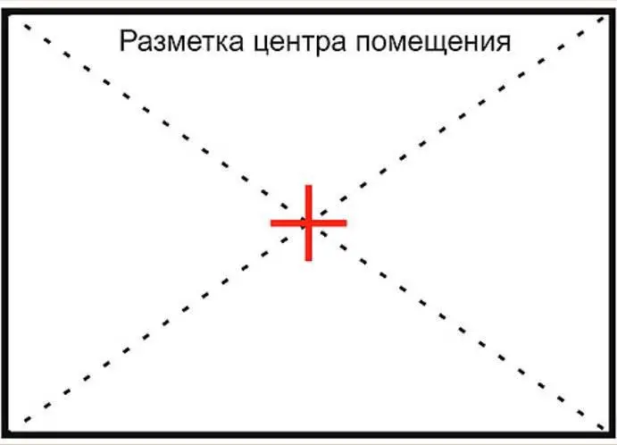 Как и чем правильно поклеить потолочную плитку: поклейка своими руками на неровный потолок, на что лучше клеить, откуда начинать, фото, видео
