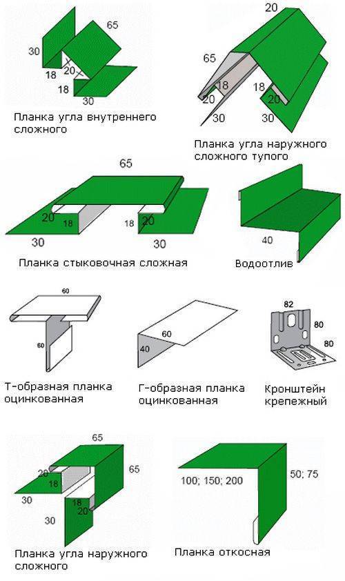 Сайдинг корабельная доска: виды материалов, советы по выбору и установке