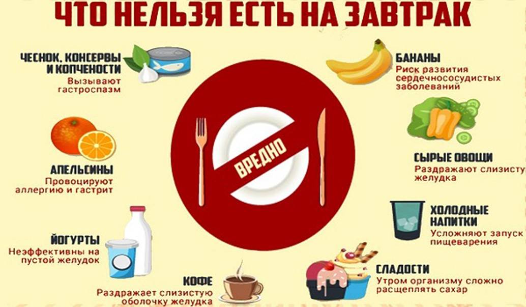 Какие продукты нельзя есть при похудении и какие можно?