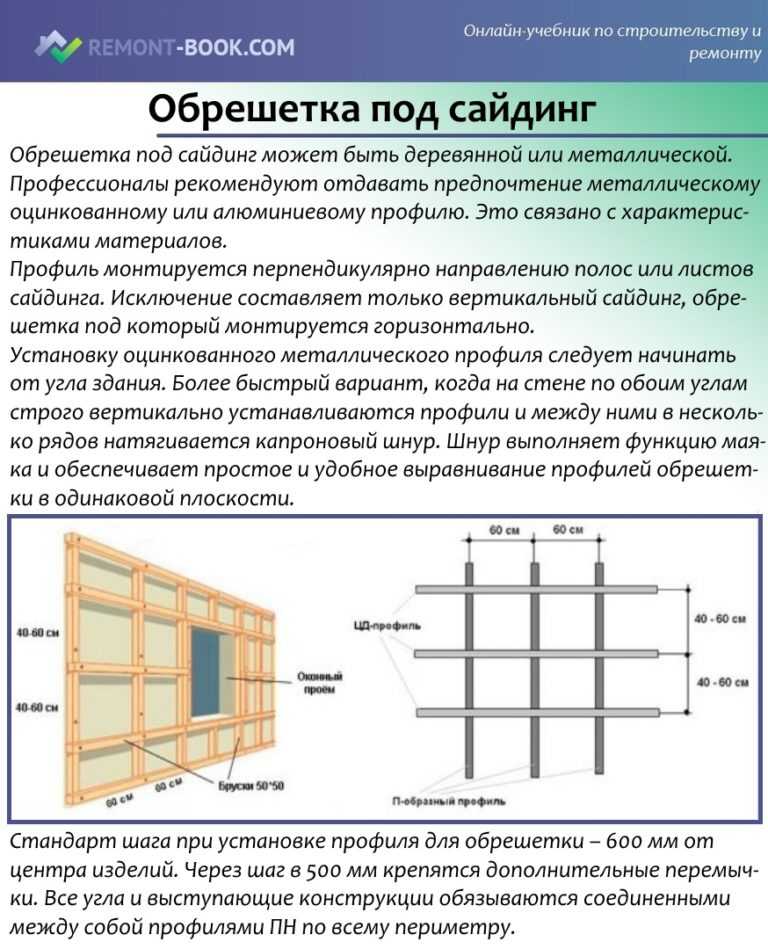 Обрешетка под сайдинг: монтаж каркаса из металлического профиля и деревянного бруса с утеплителем своими руками - пошаговая инструкция с видео и фото