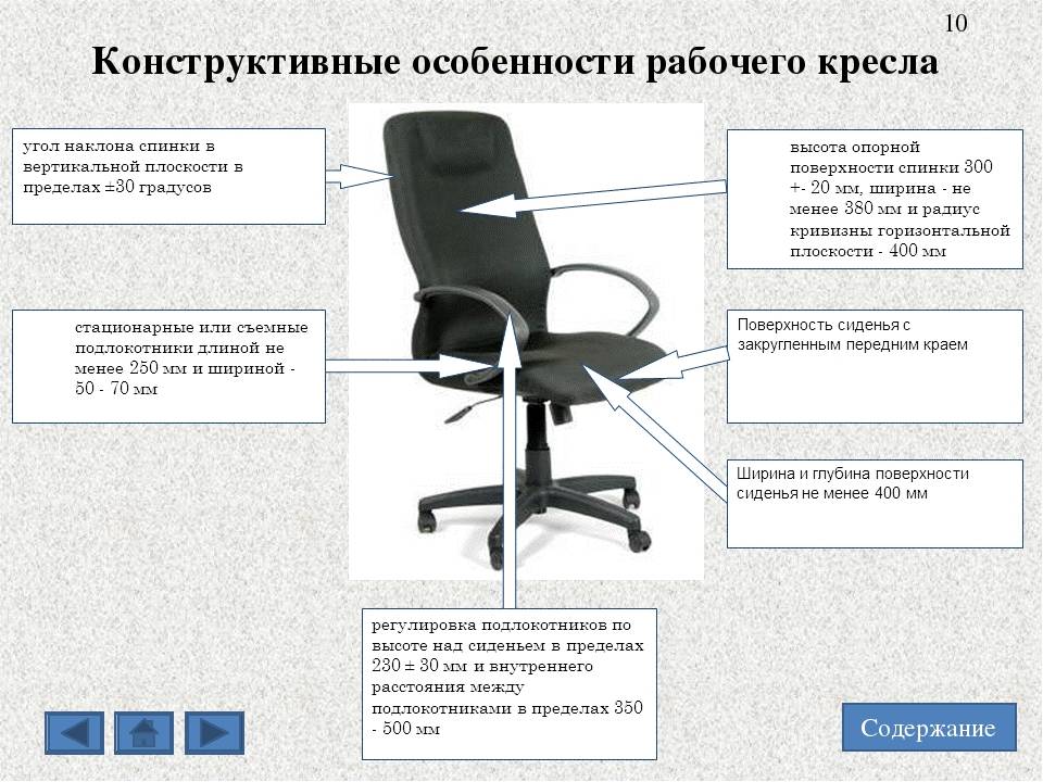 Как выбрать удобное кресло для работы за компьютером. cтатьи, тесты, обзоры