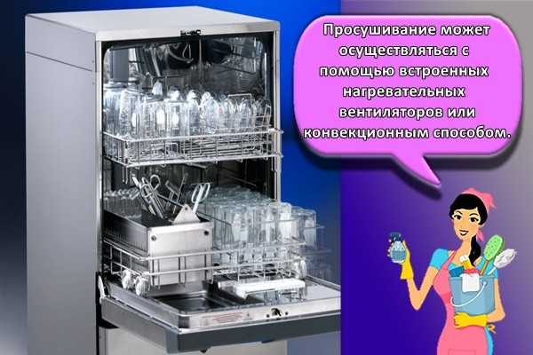 Топ-15 лучших посудомоечных машин – рейтинг 2023 года