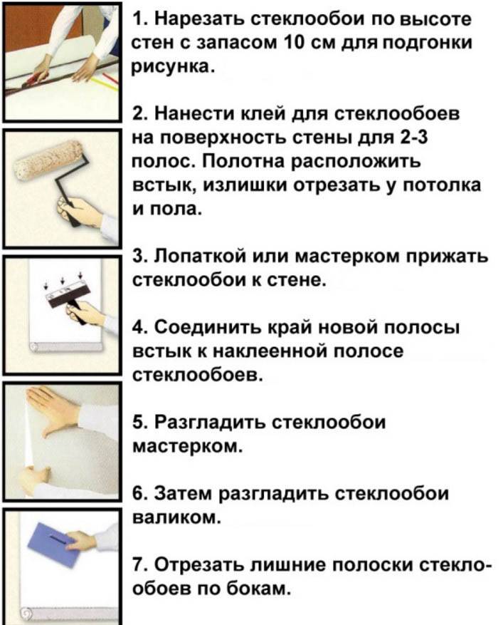Вся правда о стеклообоях, включая обзор технологии поклейки  - 
eto-oboi.ru