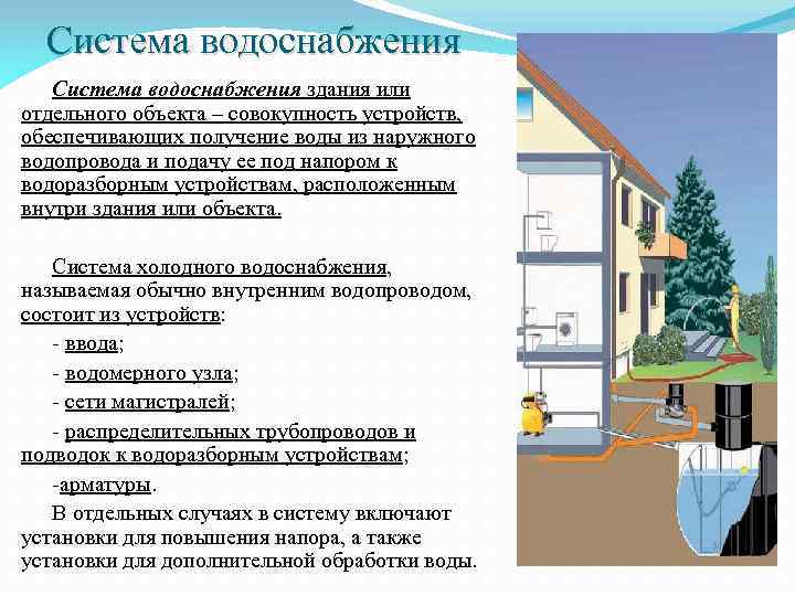 Водоснабжениче частного дома своими руками. схемы разводки
