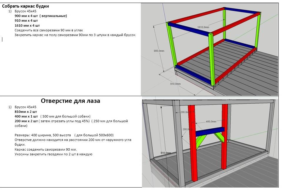 Будка собаке своими руками чертежи