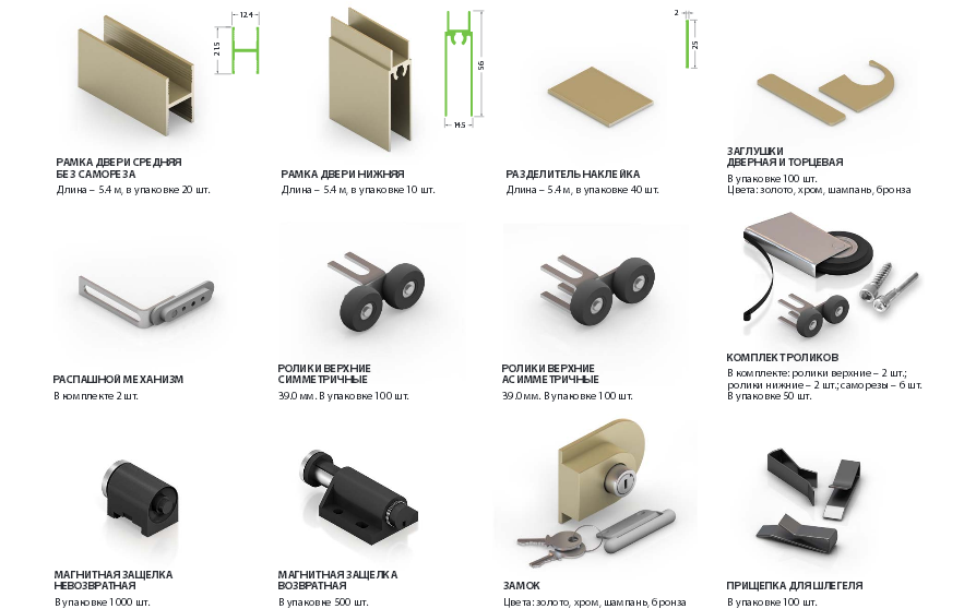 Фурнитура для шкафа купе. Фурнитура раздвижных дверей Aristo. Фурнитура аристо для шкафов купе. Механизм аристо для шкафов купе. Система аристо фурнитура.