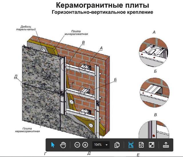 Керамогранитная фасадная плитка: особенности применения | mastera-fasada.ru | все про отделку фасада дома