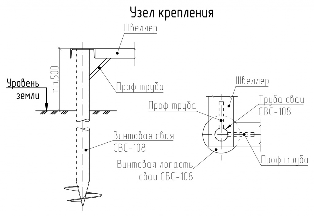 Винтовые сваи чертежи dwg