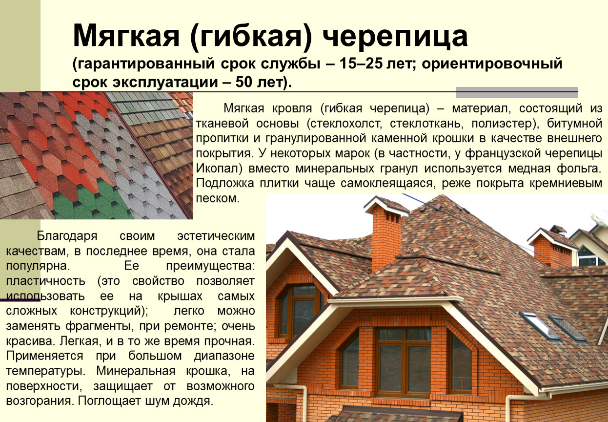 Что нужно знать для укладки гибкой черепицы своими руками