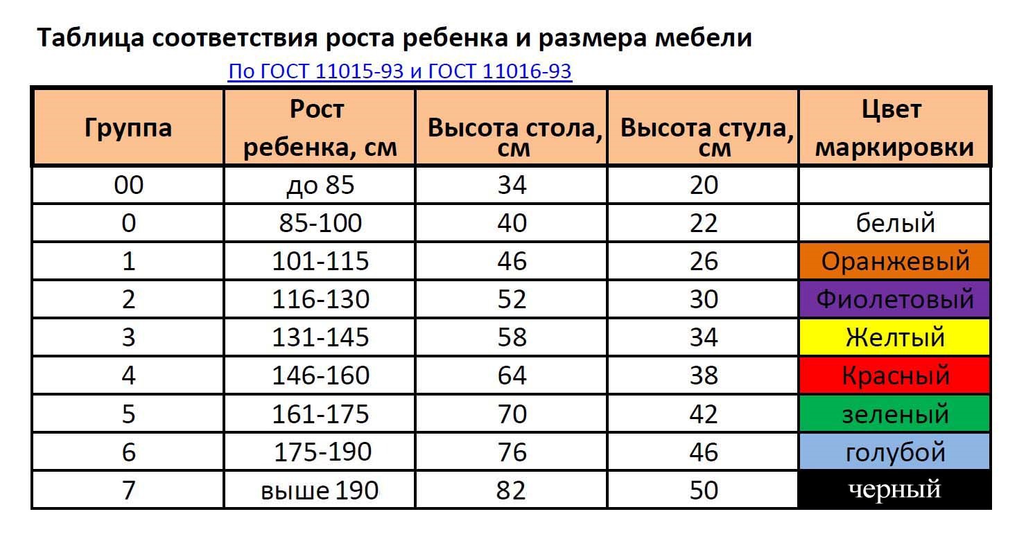 какой нормальный размер члена у мальчика 12 лет фото 105