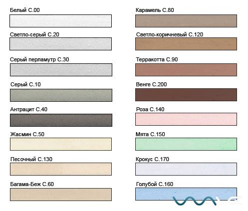 Затирка для плитки в ванной какую выбрать по цвету (белая, серая, чёрная)