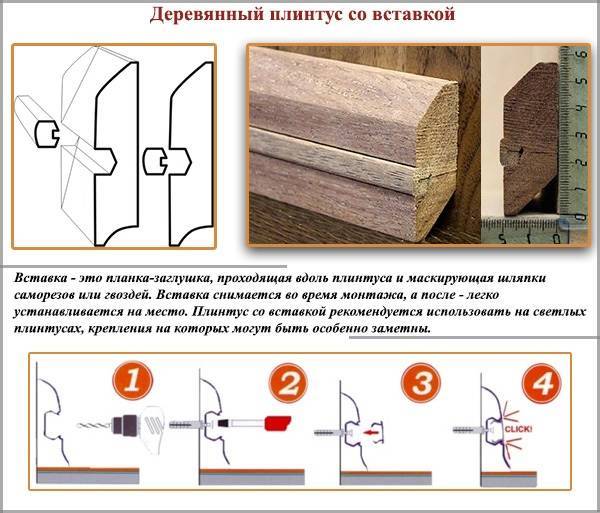 Крепления пластикового или деревянного напольного плинтуса к стене