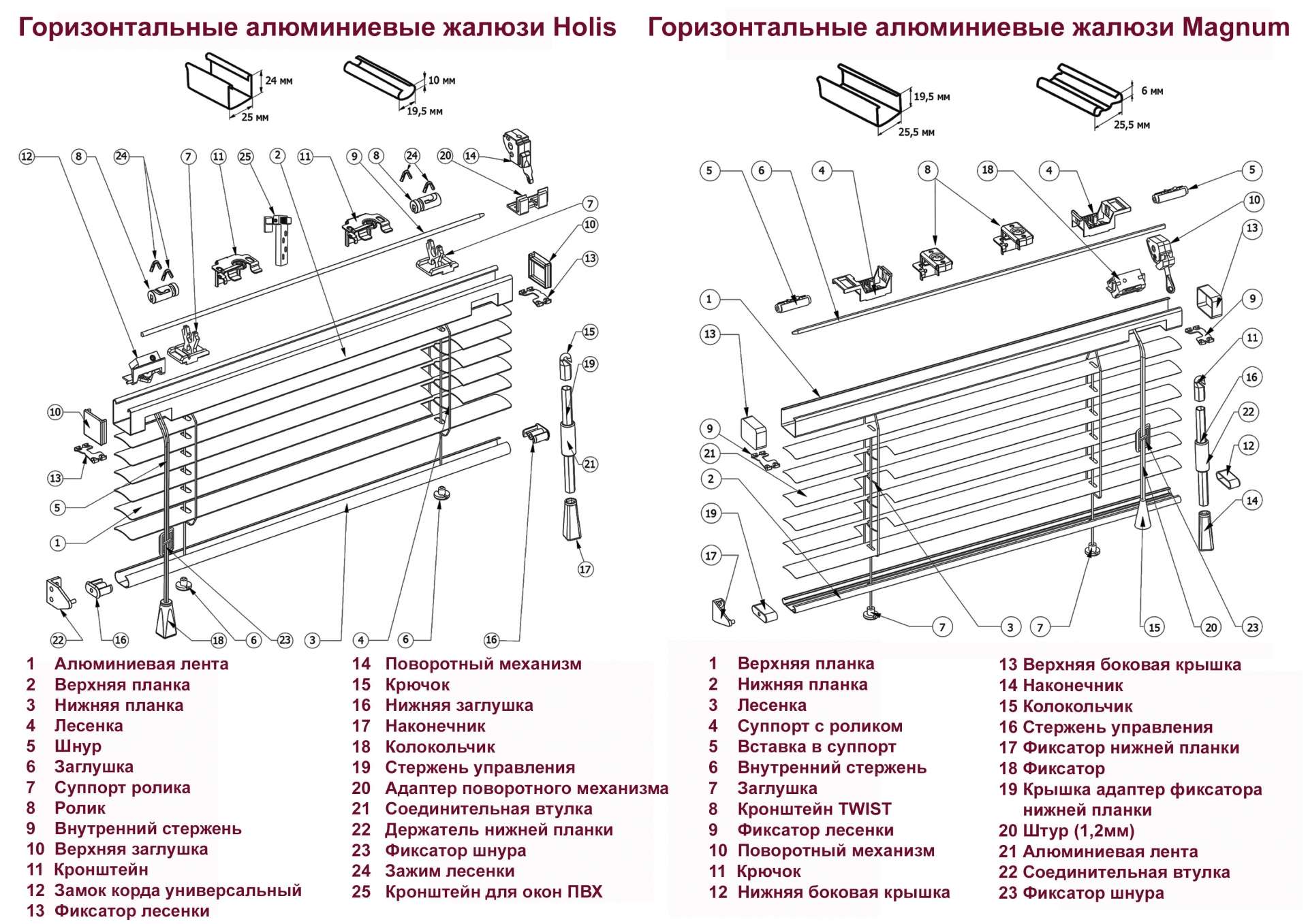 Механизм управления холис для жалюзи горизонтальных. Система крепления горизонтальных жалюзи Магнум. Система Магнум жалюзи горизонтальные. Жалюзи горизонтальные алюминиевые схема монтажа.