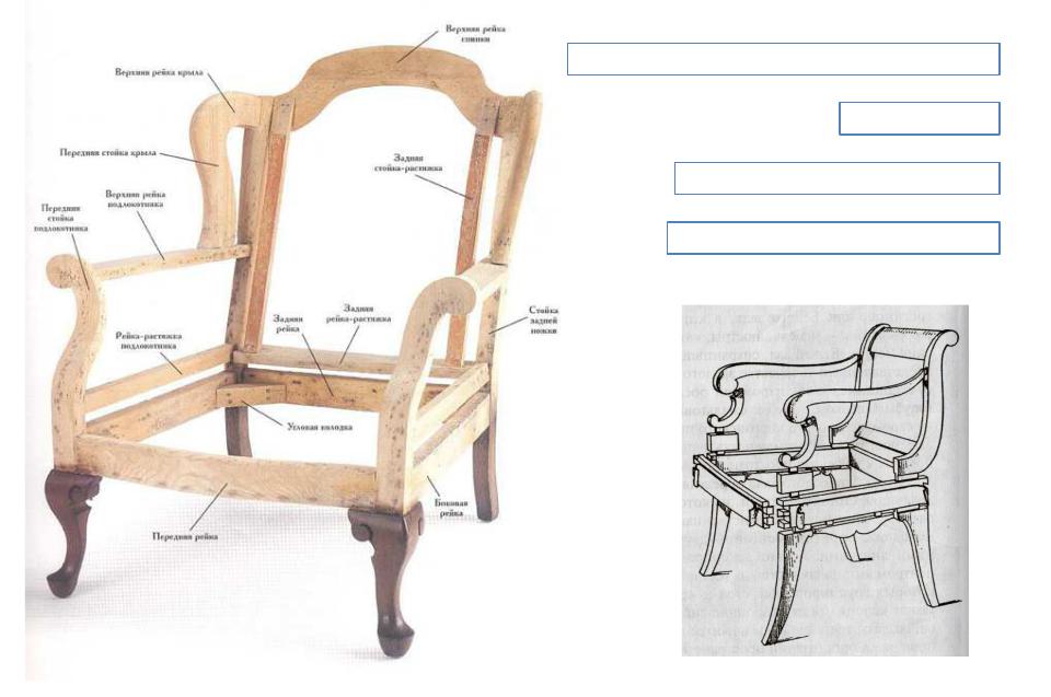 Деревянное кресло своими руками из дерева фото чертежи и ход работы