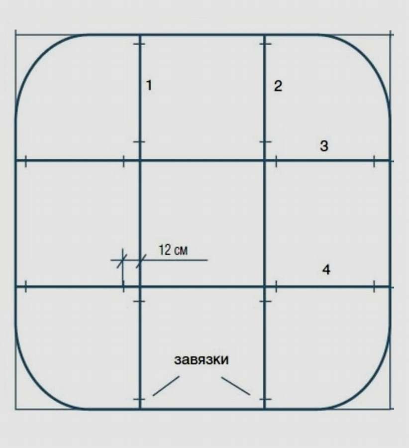 Как сшить квадратную прихватку. Прихватка выкройка квадратная. Чертеж Прихватки квадратной. Прихватки своими руками из ткани с выкройками. Прихватки для кухни своими руками выкройки Размеры.