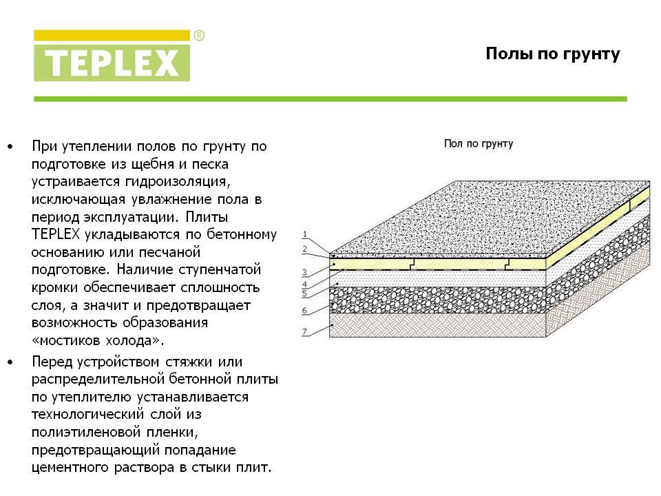 Качественная бетонная подготовка для фундамента: как усилить основу для дома, технология заливки, виды подбетонки
