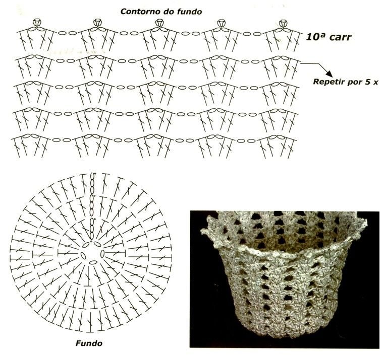 Дно корзины крючком схема