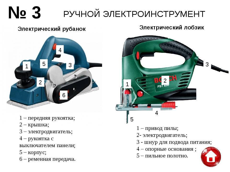 Топ-10 лучших электрических лобзиков: какой выбрать для дома?