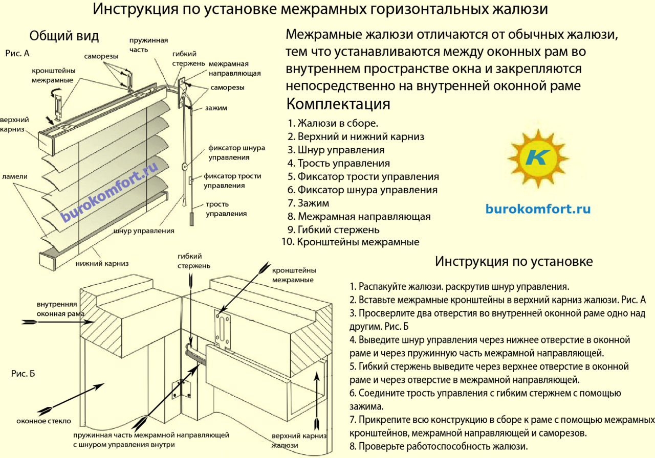 Горизонтальные жалюзи инструкция. Межрамные жалюзи с гибким выводом. Ручка управления для межрамных жалюзи. Рычаг управления для межрамных жалюзи. Крепление для межрамных жалюзи