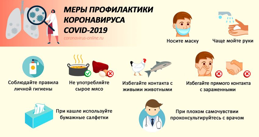 Специалисты назвали 7 способов, как защитить свой дом от коронавируса: советы