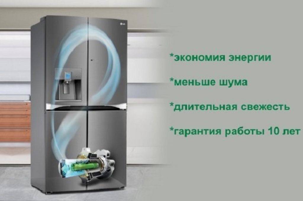 Плюсы и минусы инверторных компрессоров в холодильнике